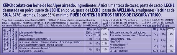 Tableta de Chocolate Milka Bubbly con Leche de los Alpes Aireado con Burbujas 90g (Cad: 09 03 2024) Cheap